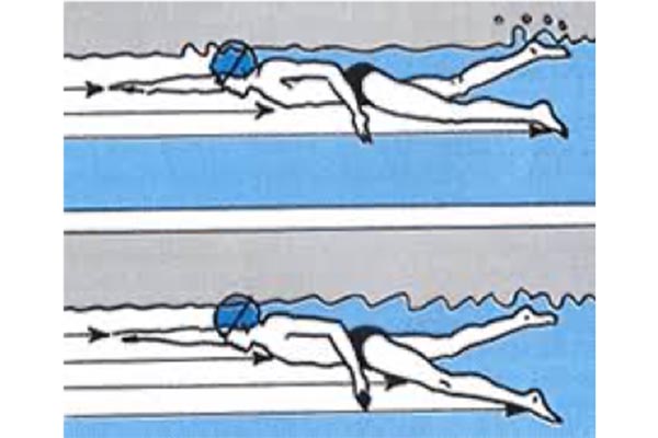 Developing Efficient Technique and Propulsive Force for Swimmers