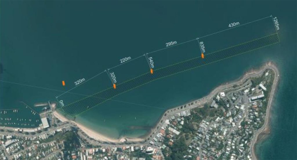 Harbour Distances